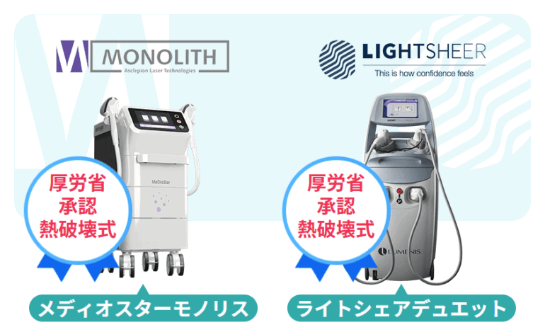 トイトイトイクリニックの脱毛機