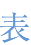 表