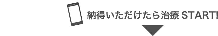 納得いただけたら治療START！