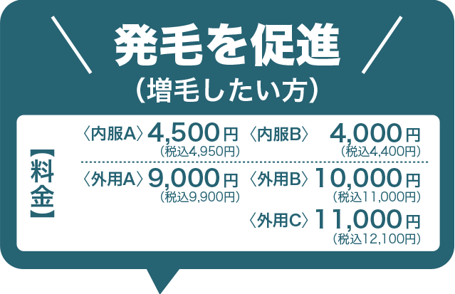 発毛を促進