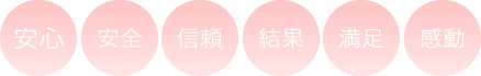 安心 安全 信頼 結果 満足 感動